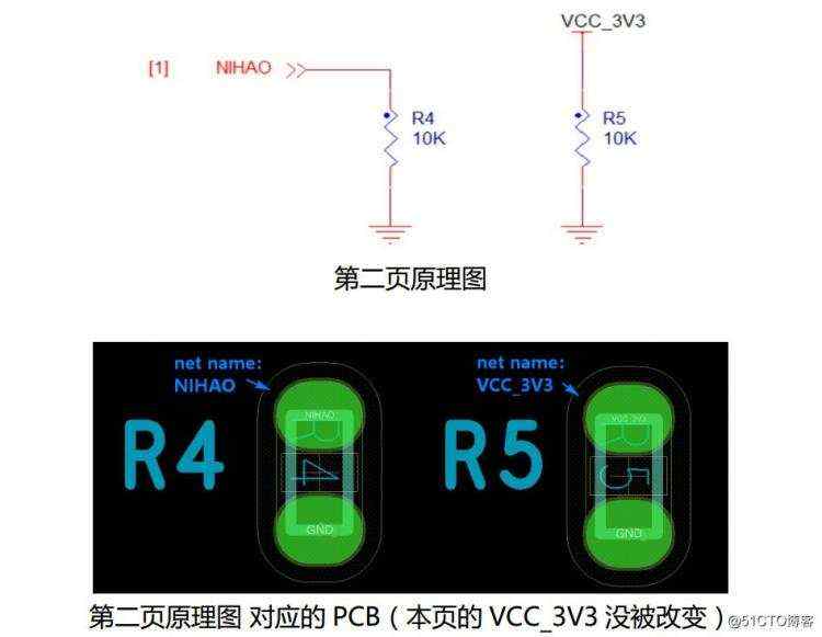 Cadence网表算法