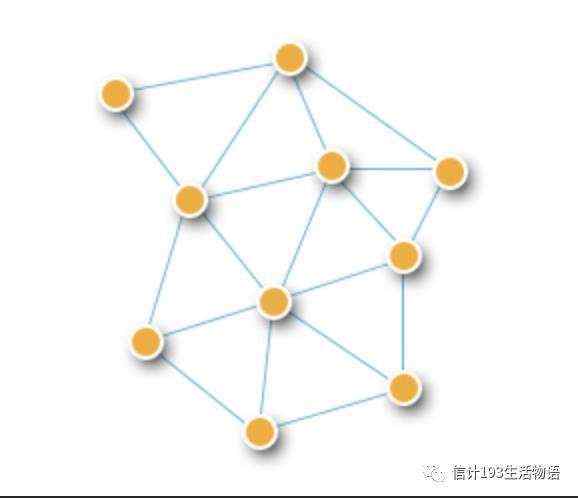 寒假学习|网络模型（上）