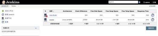 Jenkins节点管理