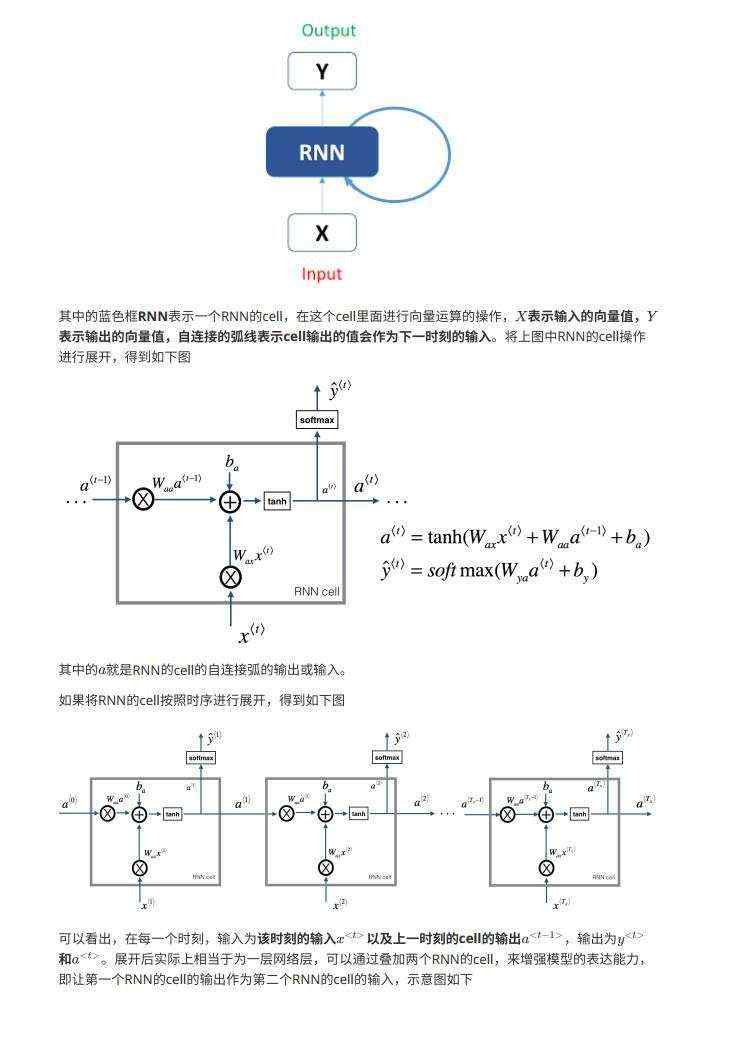 中文免费简书-《图神经网络模型（GNN）原理及应用综述》pdf免费分享