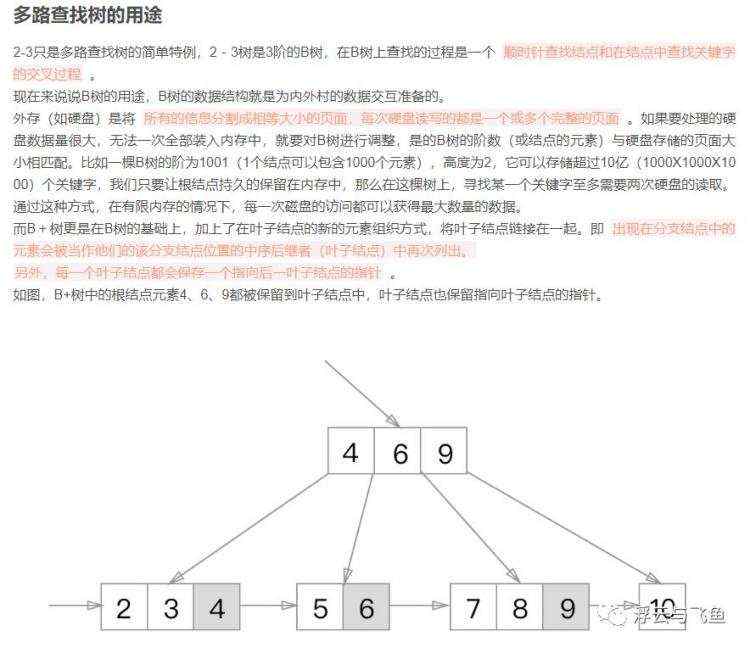 二叉排序树、红黑树、AVL树、散列表