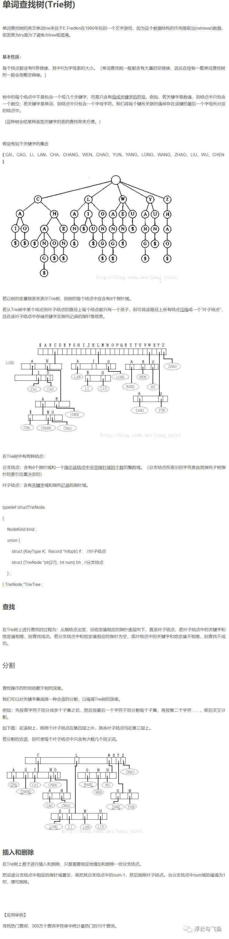 二叉排序树、红黑树、AVL树、散列表