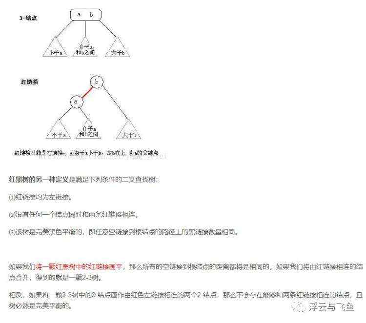 二叉排序树、红黑树、AVL树、散列表