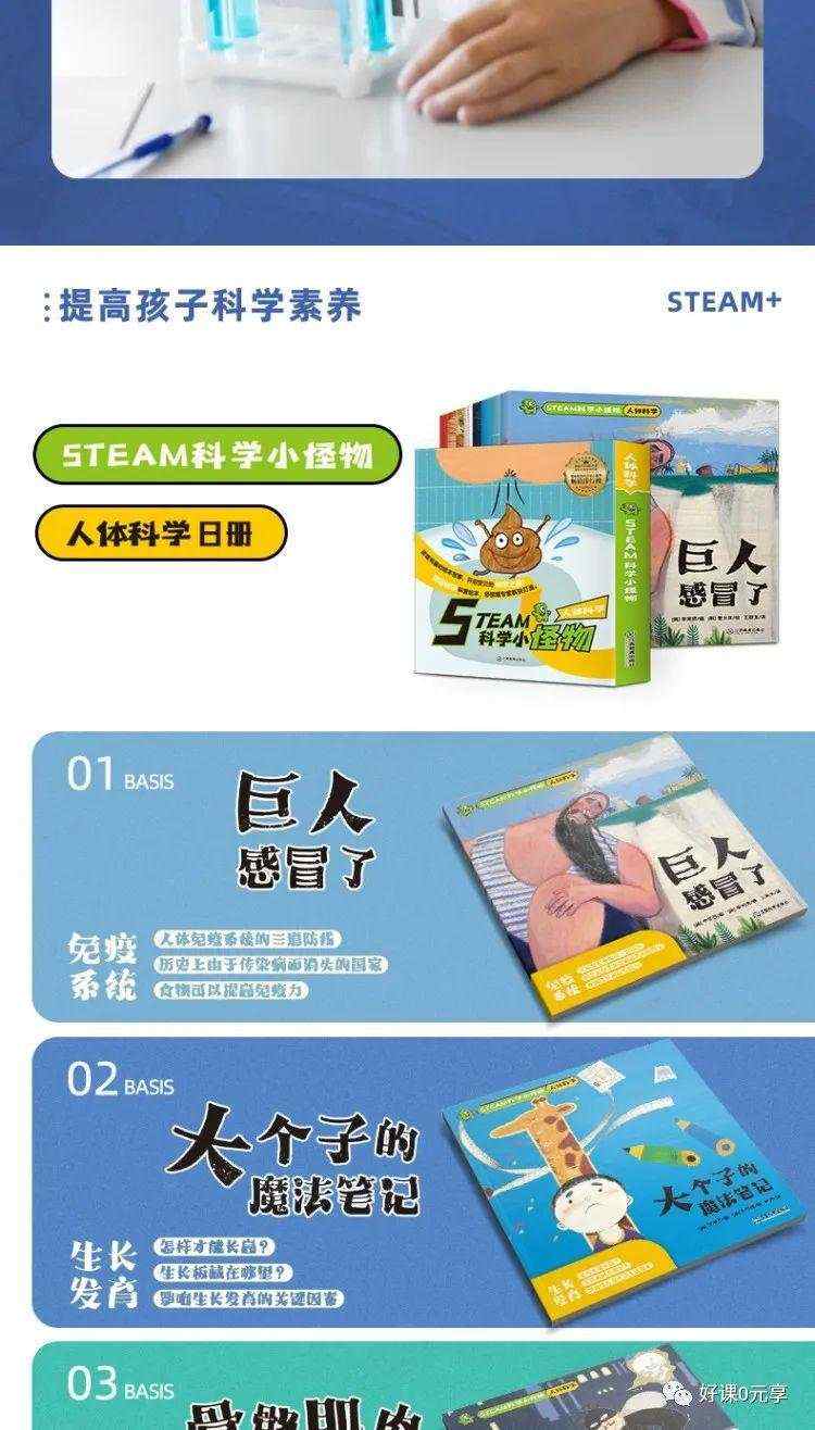 【2折购爆款科普绘本！】STEAM科学小怪物 物理/化学/人体科学/地球科学