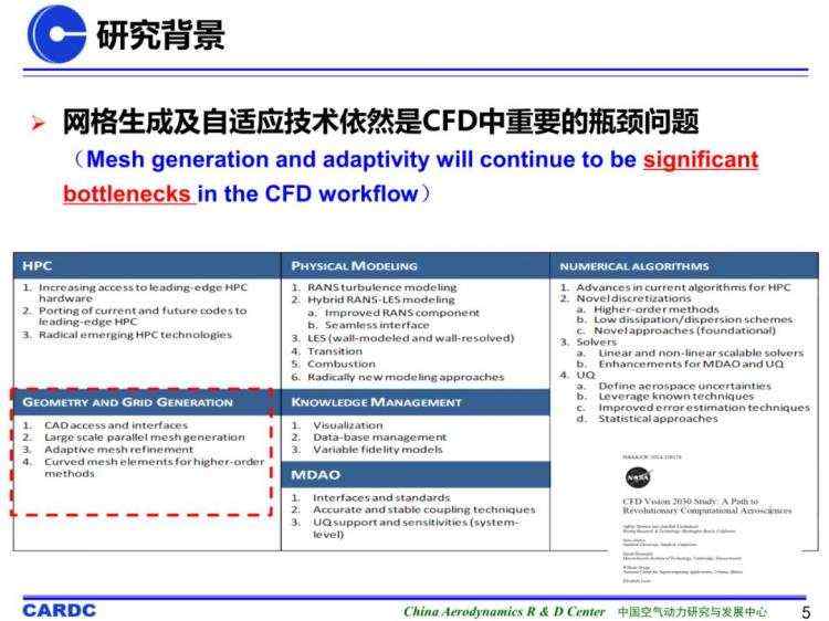 基于机器学习的非结构网格生成技术研究进展及初探