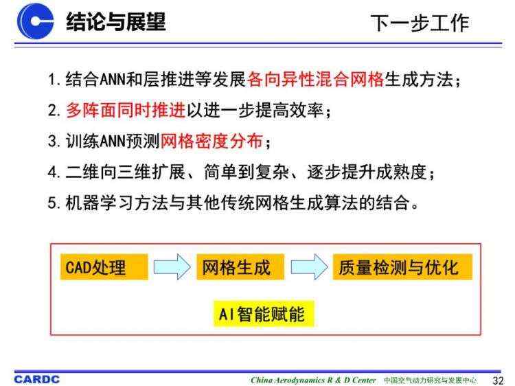 基于机器学习的非结构网格生成技术研究进展及初探