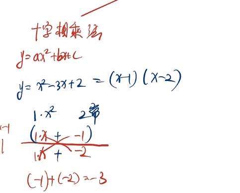 初高中数学回顾-二次函数