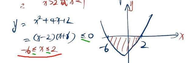 初高中数学回顾-二次函数