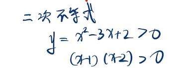 初高中数学回顾-二次函数