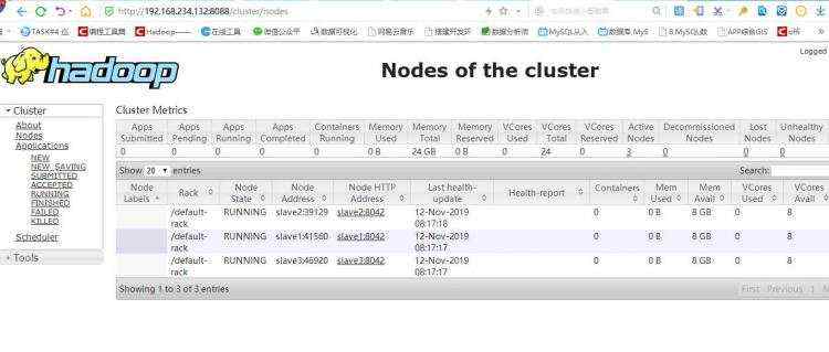 MapReduce——分布式文件计算系统