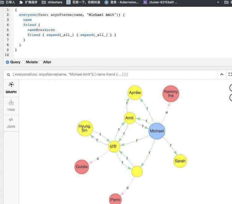 开发笔记:dgraph 基本查询语法 一